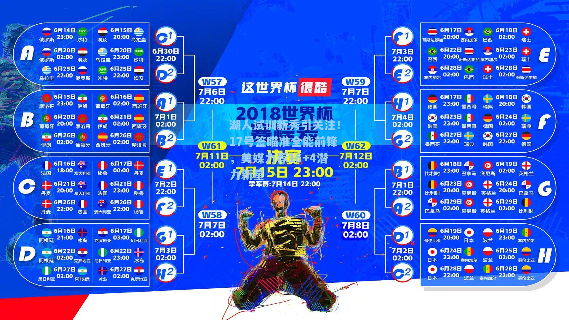 湖人试训新秀引关注!17号签瞄准全能前锋,美媒力荐16+4潜力新星